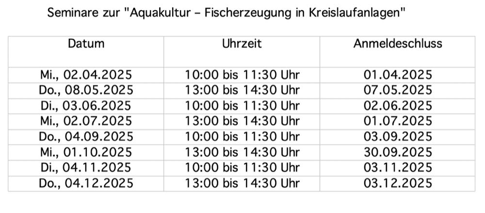 Seminare für Einsteiger in die Kreislaufanlagen-Aquakultur (RAS)